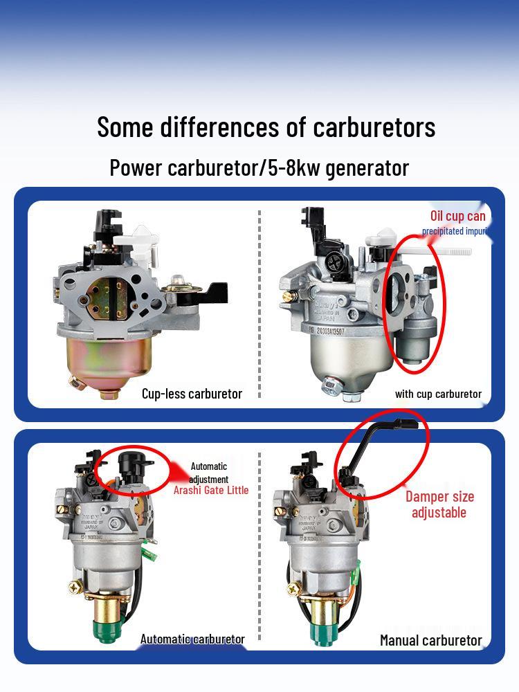 Четырехтактный бензиновый двигатель карбюратор для генератора, водяного насоса и мотокультиватора