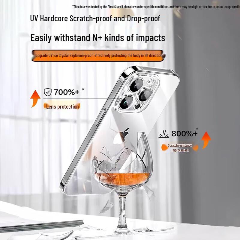 OnePlus 13T Transparent Silicone Protective Case