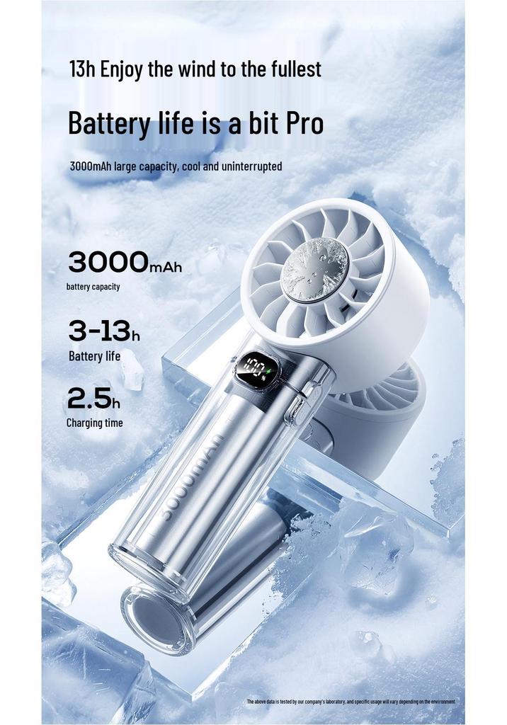 2026 Handheld USB Fan: Portable, 100-Speed, Strong Wind, Ice Pack, Digital Display
