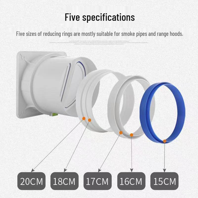 Кухонная вытяжка Обратный клапан дымохода - Предотвращение дыма и защита трубы