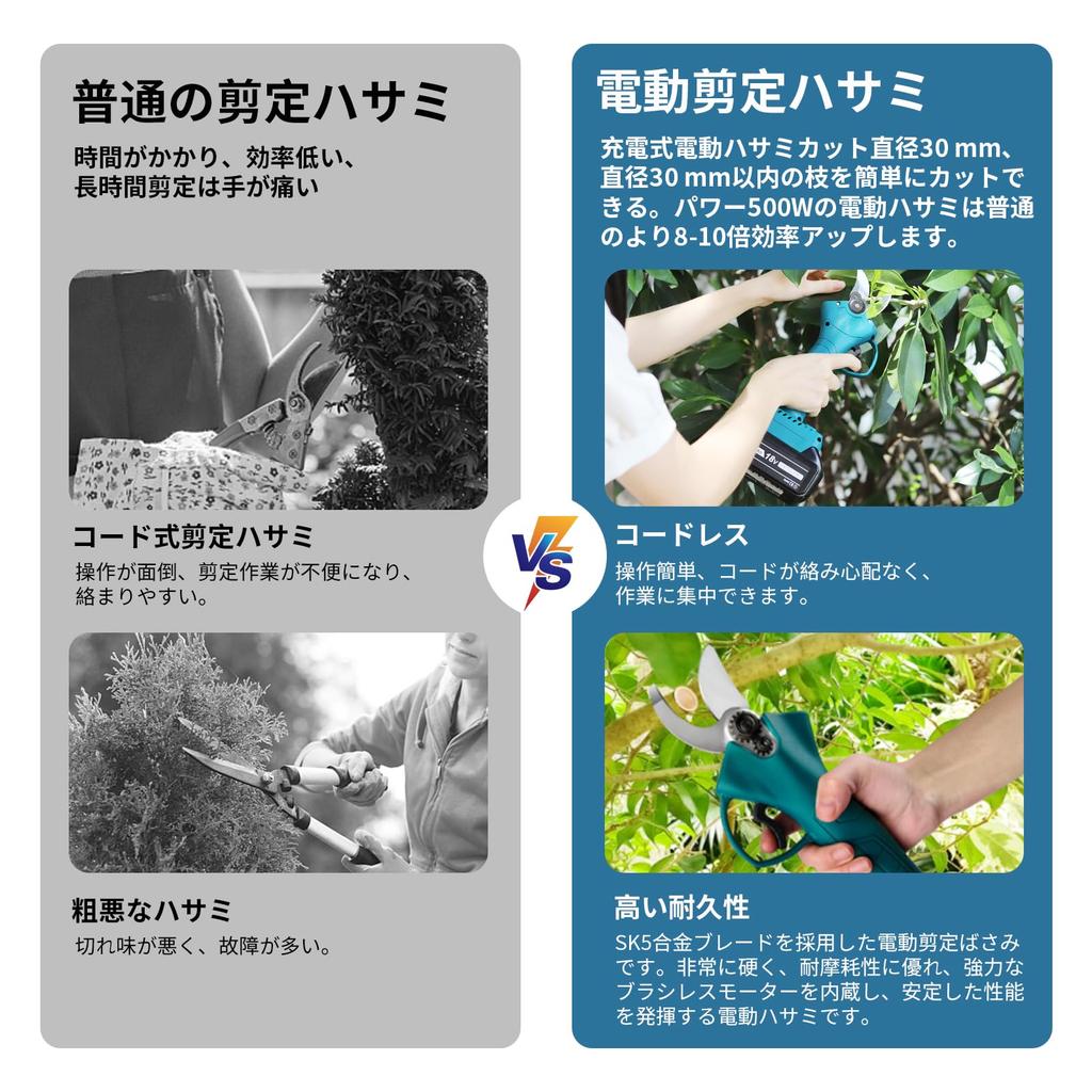 Exclusive VANKO Electric Pruning Brushless 30mm Cutting 4 Diameter Compatible with Makita for Pruning Garden and Fruit with Case and Japanese