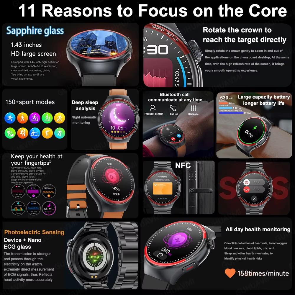 2025 Новые медицинские часы для медсестер с лазерной терапией для лечения артериального давления, умные часы для мужчин, пульс, сон, Bluetooth-звонки, монитор тела, умные часы