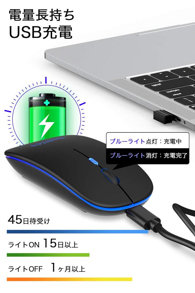 Wireless Mouse, Compact, Energy-Saving, Quiet Design, Durable, Portable, Optical, Silent, Scroll Wheel, Comfortable Fit, Rechargeable, Instruction