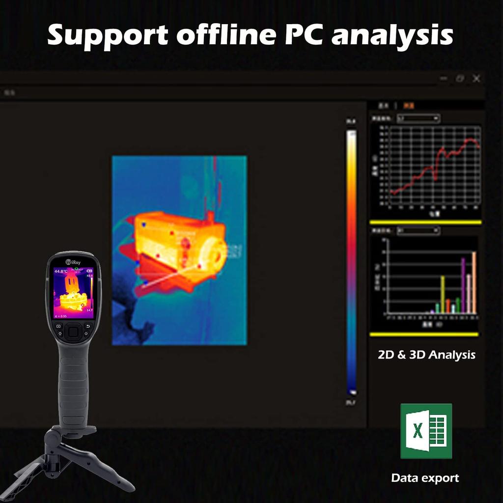 Тепловизионная камера C200 256 x 192 ИК-разрешение 2 МП Видимый 12 часов Диапазон измерения температуры Инфракрасная тепловизионная камера -20-550 ℃