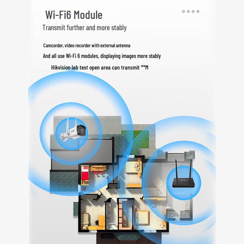 HIKVISION 8-Channel Wireless NVR