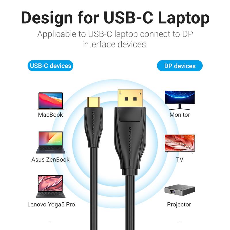 Кабель Vention USB C — DP 1.4, 8K, 60 Гц, кабель-переходник типа C — DisplayPort для Lenovo MacBook Pro, кабель для ТВ-монитора, кабель Type-C — DP