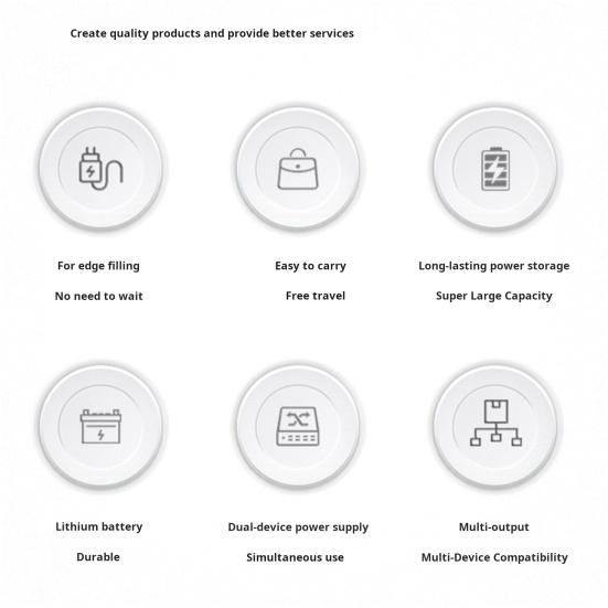 UPS Источник бесперебойного питания Мини-аккумуляторная батарея с огнестойким корпусом Защита от перегрузки Несколько выходов Компактный