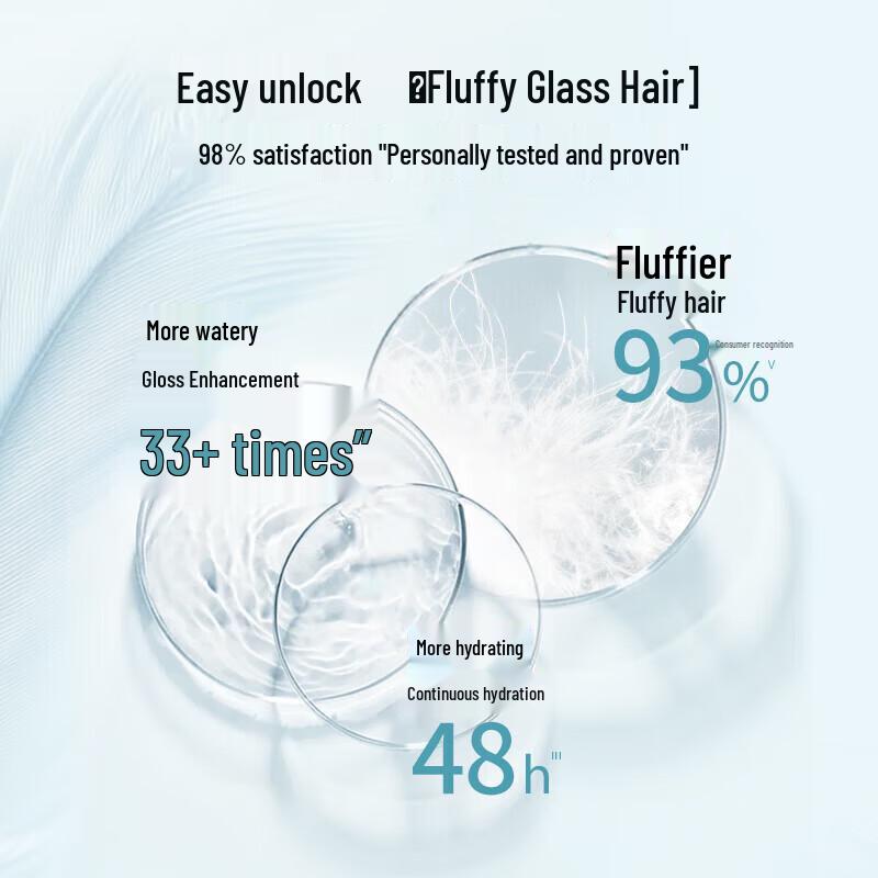 Schwarzkopf Ревитализирующий шампунь Hydro-Gloss