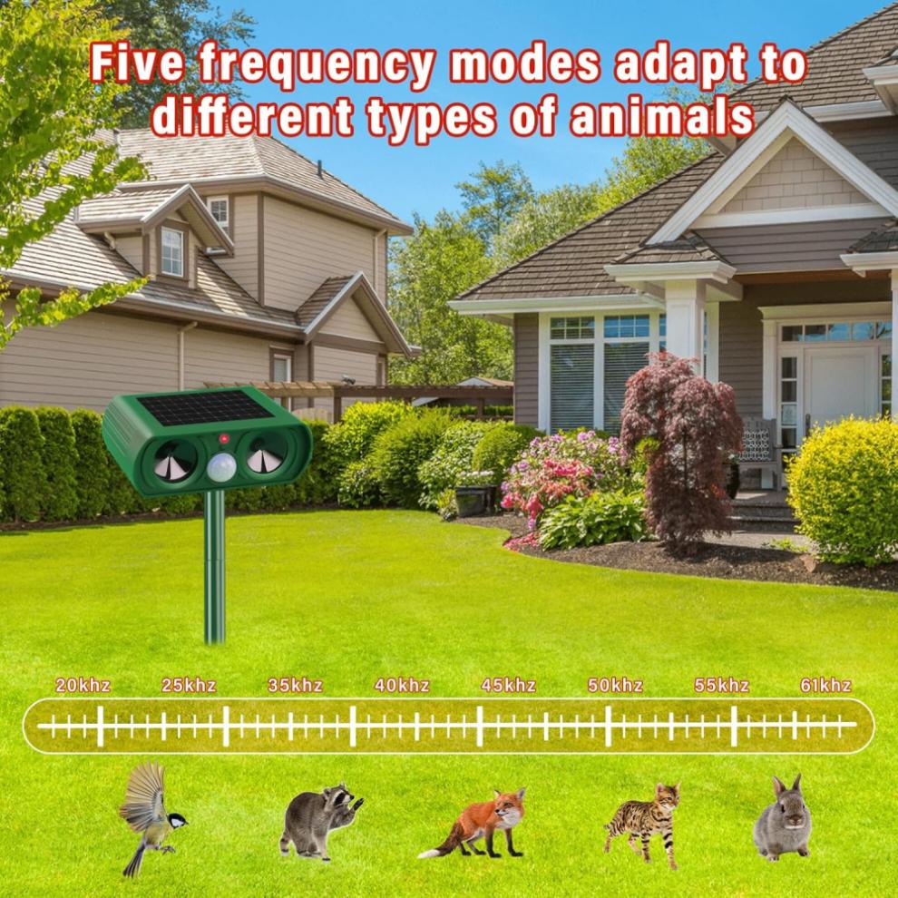 Humane Animal Repeller for Yard Security, Motion Activated Ultrasonic Animal Repellent with Solar Powered Charging, Outdoor Animal Repeller Featuring