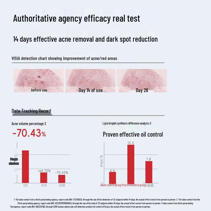 Hiruscar Азелаиновая кислота 20% Эссенция-крем от акне