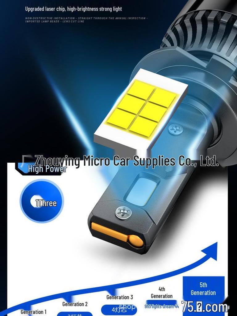 100W LED Headlight Assembly for 12V/24V Cars: Easy, Non-Destructive Installation