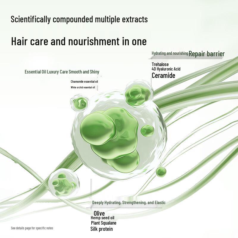 Sanshenghua Air Bottle Hair Care Series