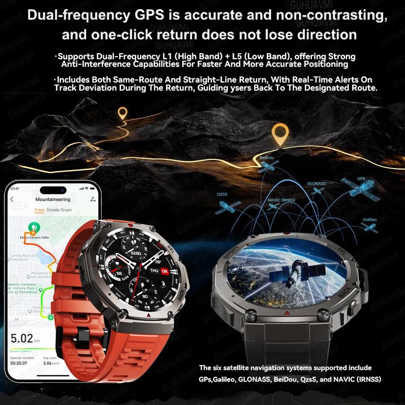 Новые Оригинальные Премиум Уличные Умные Часы GPS Спорт Фитнес Здоровье Плавание Водонепроницаемые Звонки GPS Смарт-часы для Android iOS