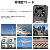 Цифровой анемометр HT-605 высокой точности с большим ЖК-экраном. Функции включают измерение воздушного потока, измерение направления ветра и температуру/влажн