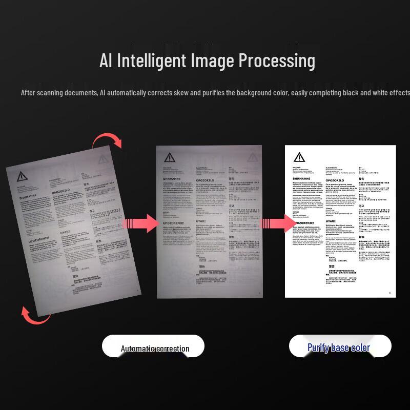 CZUR Aura UA3Plus A3 Overhead Document Scanner