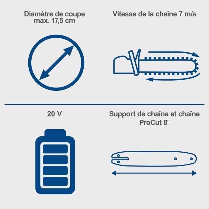 Pack Elageuse sans fil BC-TCS200-X - Longueur de coupe 17.5 cm - SCHEPPACH 20V IXES Batterie 4Ah + chargeur 2.4A
