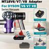 Адаптер-преобразователь батареи MT18V6V7V8 для аккумулятора Makita 18V, для работы с пылесосами Dyson V6 V7 V8 Animal Absolute