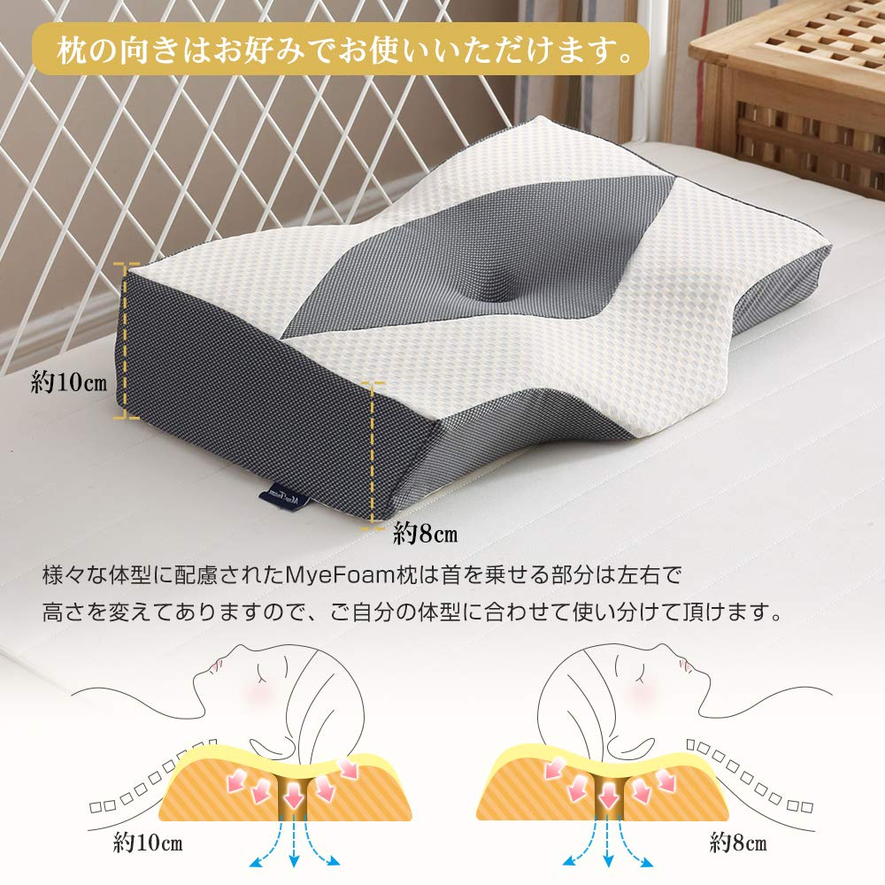 MyeFoam Restful Comfortful на основе пены с эффектом памяти Вогнутая выемка стабилизирует вашу голову и снимает напряжение с шеи или высоты для спины и боков Можно стирать