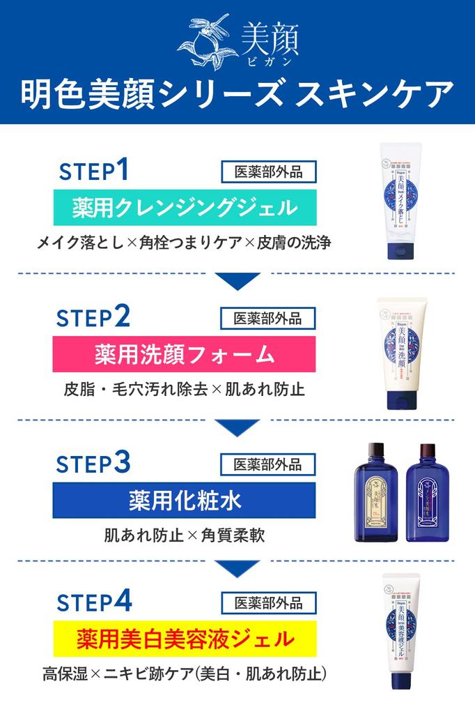 Medicated Men's Facial Water 90ml (Quasi-drug) (Made In Japan) + DET Clear Unscented Pouch