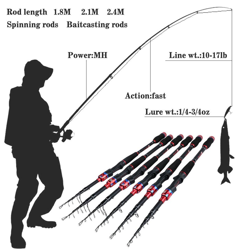 Удочка Литейная удочка Спиннинговая удочка Легкая удочка Удочка Удочка из углеродного волокна