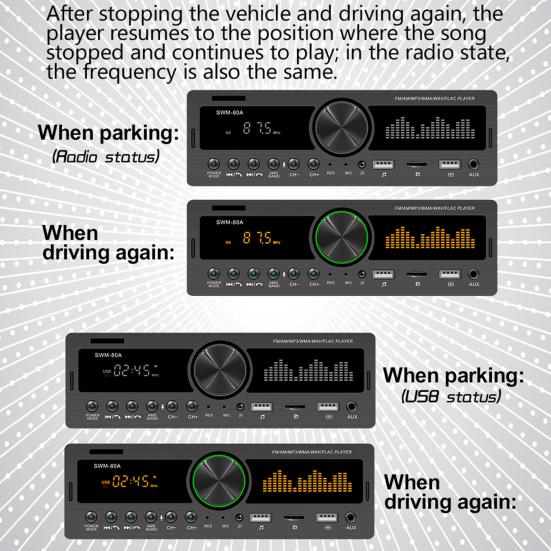 Swm-80A Handsfree Dual Usb Автомобильный Mp3-плеер Мощный FM-радио Bluetooth-совместимый Aux Tf Card U Disk