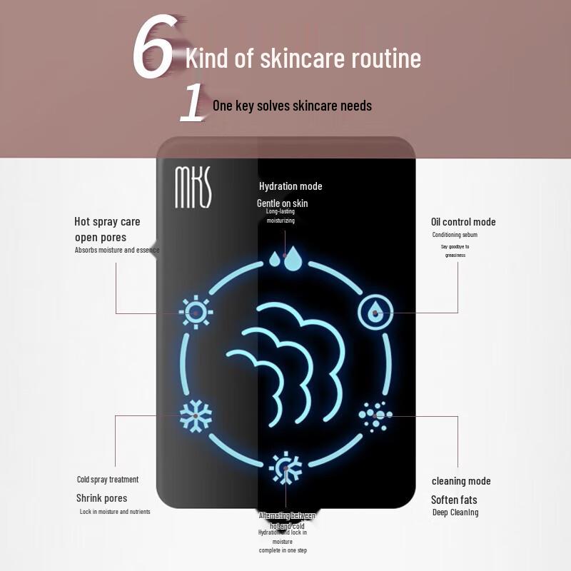 MKS NV8385 Nano Hot & Cold Facial Steamer