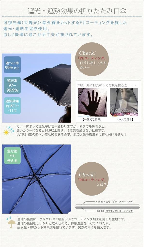 Parasol Shade Star Pattern Scallop Mini Black 50cm Completely Blackout UV Protection For Both Sunny and Rainy Folding Umbrella [2022] Wpc. 100%