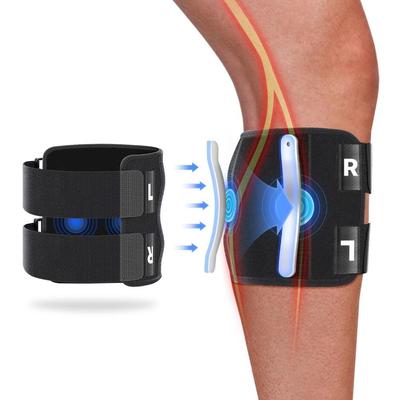 Ортопедические изделия – Ортопедические бандажи и фиксаторы