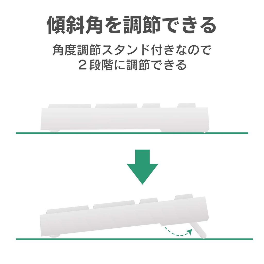 Elecom Keyboard Wireless Membrane Full Keyboard White USB-A (Receiver Included) TK-FDM106TXWH