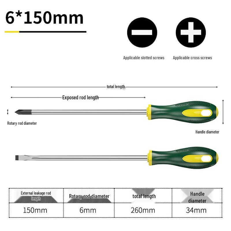 Guanshi Magnetic Phillips & Slotted Screwdriver