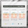 ONE KOSE Pore Clear Scrub Wash 130g Sebum Hyaluronic Acid