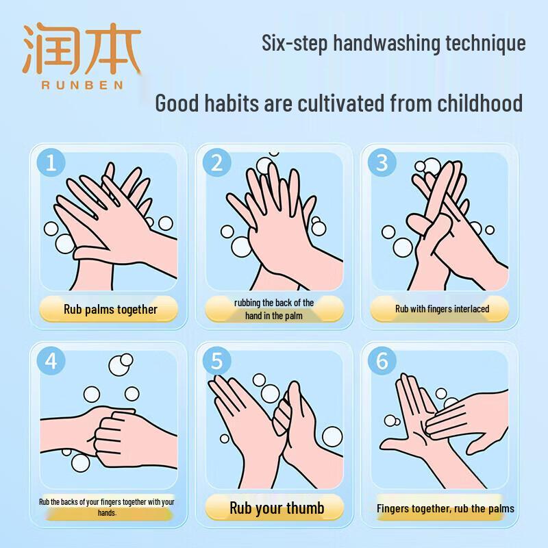 Runben Children's Foaming Hand Soap