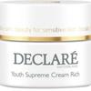 Declaré Proyouth Supreme Cream Rich 50 мл