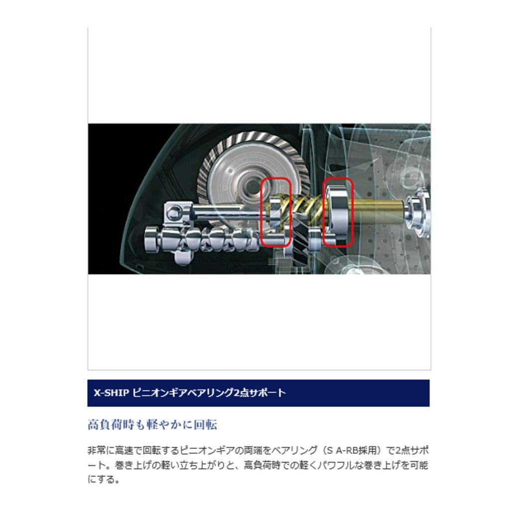 SHIMANO Катушка для спиннинга Iso 14 Hyper Force Compact Модель C2000DXG BB-X