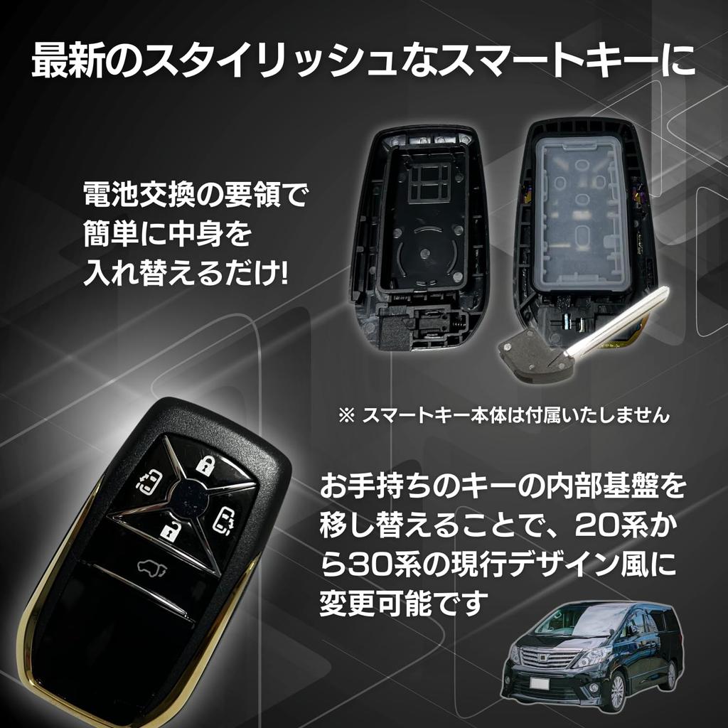 РиНан. Чехол для смарт-ключа Чехол для ключа Vellfire 20 Estima 50 Series Alphard Noah Voxy Toyota General Purpose 5 Button Blue