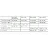 Phase sequence protector three successive electrical appliances DPA51CM44 power supply protection relay