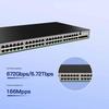 H3C S5135S-52P-SI 48-Port Gigabit Managed PoE Switch