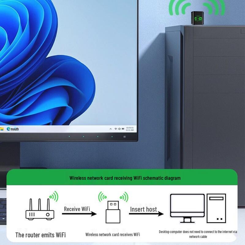 Мини-адаптер LISM AX900 USB Wi-Fi 6 (Китайская версия)