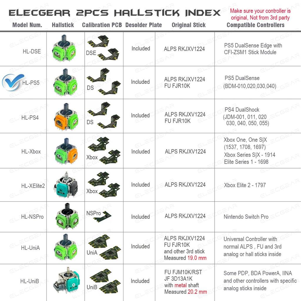 ElecGear Hall Sensor Joystick Replacement for DualSense PS5 2pcs Electromagnetic Hall Joystick Control Stick 2pcs Calibration PCB Desoldering Repair
