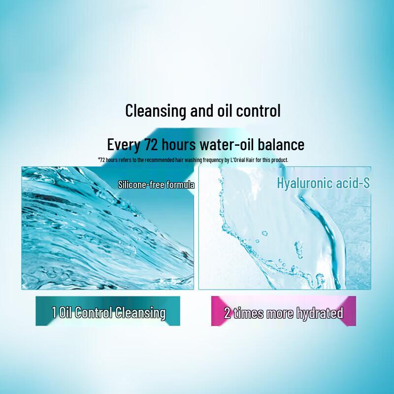 L'Oreal Hyaluronic Acid Hydrating Hair Care 3-Piece Set