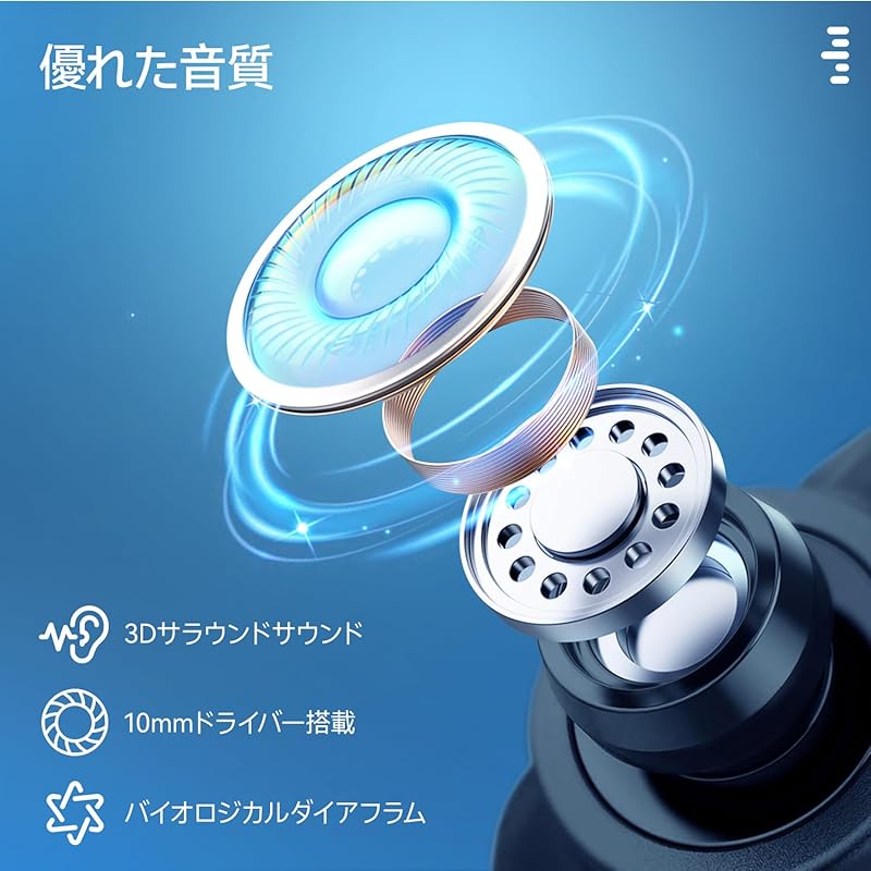 Middle Rabbit SW5 2.4G wireless gaming earphones With microphone, 20ms low latency, dongle & Bluetooth 5.4 dual mode headphones, 4 built-in