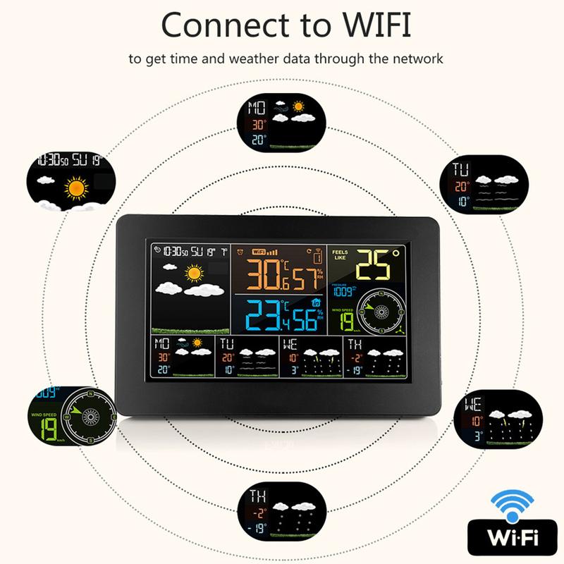 FJW4 Цветная WiFi метеостанция Управление через приложение Умный монитор погоды Внутренняя и наружная температура и влажность Цифровые часы Функции