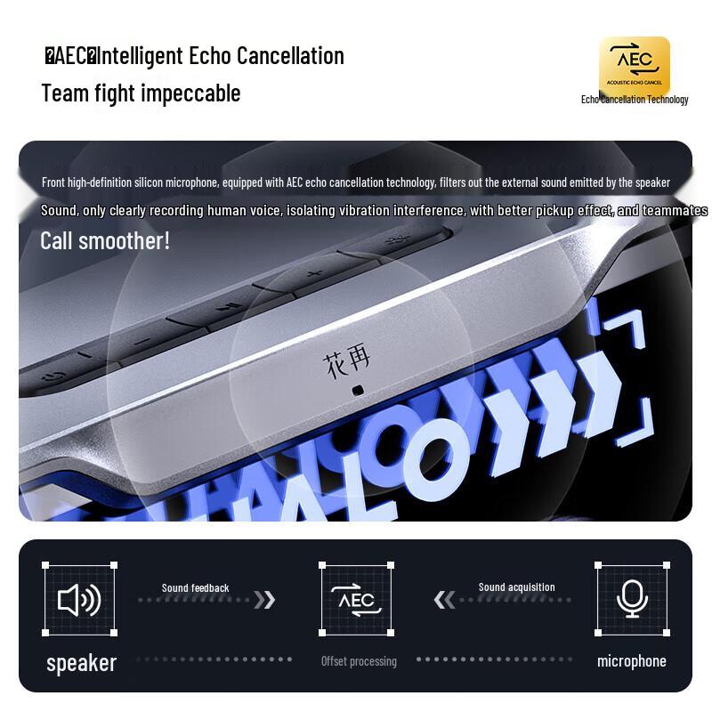 EDIFIER Halo Soundbar Max Desktop Speaker