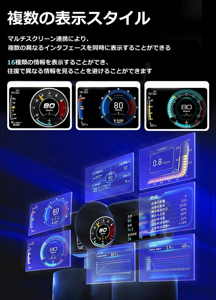 GIGC Car Display with Water Temperature GPS OBD2 Multimeter HUD with Diagnostic and Warning Functions Head-Up Speedometer, Tachometer, Gauge, + Mode,