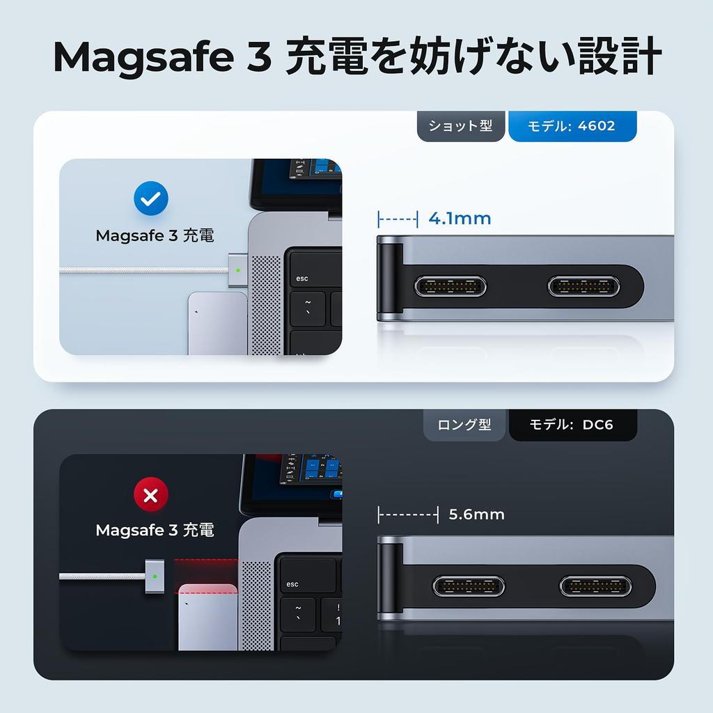 7-портовый USB-C хаб для Macbook Air, USB-C к Macbook, PD зарядка, Thunderbolt 3, RayCue док-станция для Macbook Pro, SD/TF-карты, 3 порта USB 3.0, U