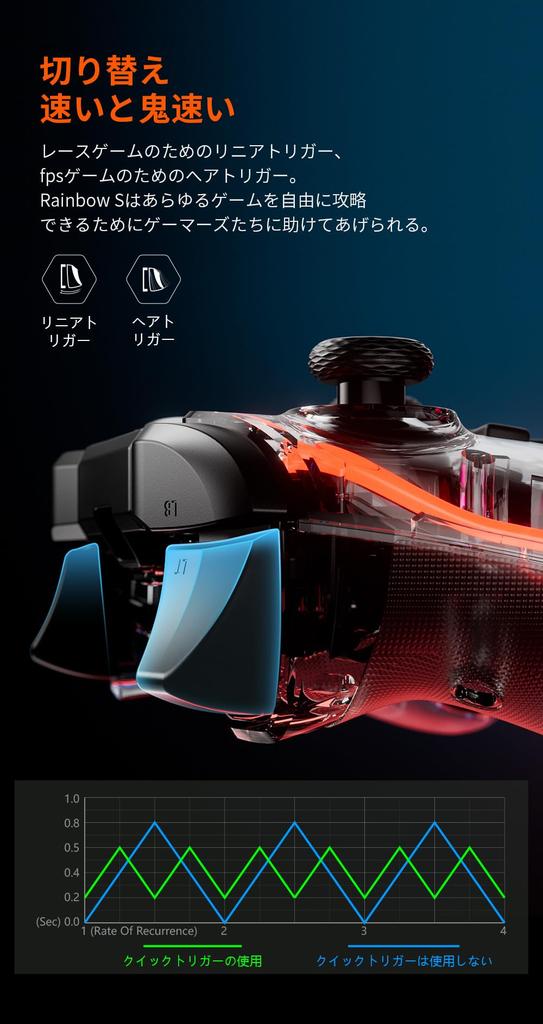 Проводной контроллер BIGBIG WON для ПК с задним переключателем, проводной макрос, оснащенный гироскопом TURBO HD, совместимый с органической японской инструкцией