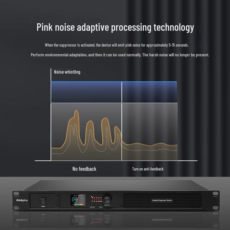 Lenovo Подавитель обратной связи Thinkplus (FKY11) (Китайская версия)