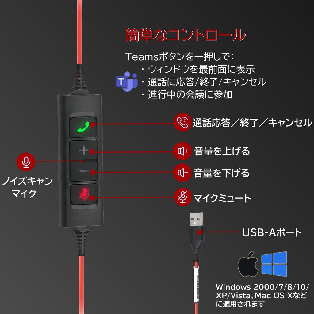 Гарнитура Callez USB с одним наушником для ПК с проводной двойной шумоподавлением ENC Команды отключения громкости вызова Можно использовать как для левого, так и для правого наушника Ultra Ultra Clear
