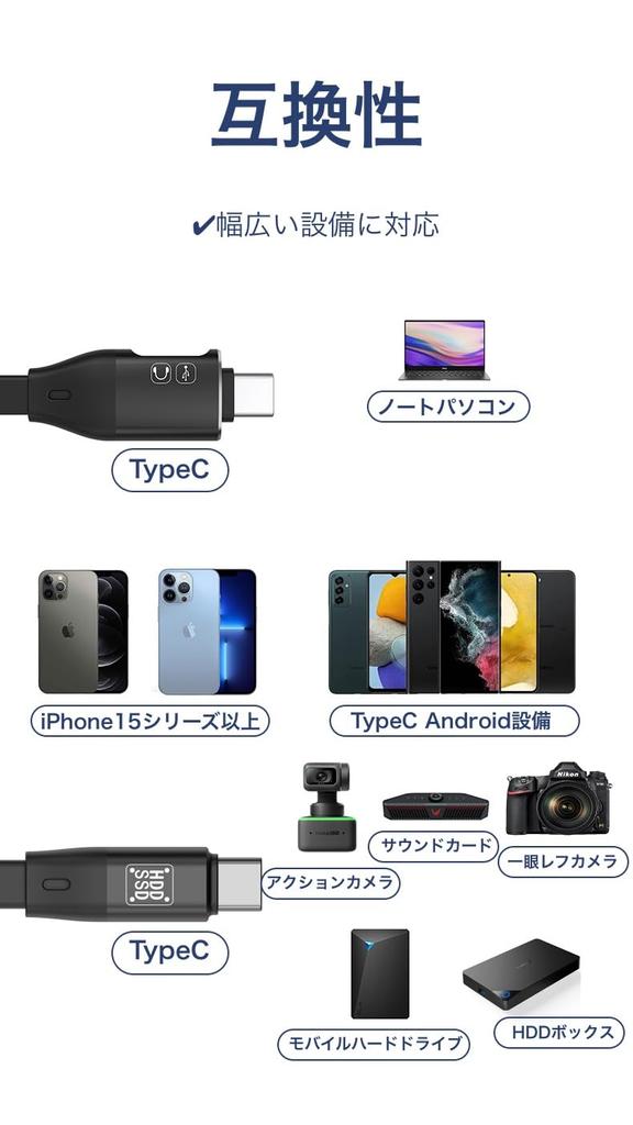 Аудиокабель WHQ Type-C to Type-C OTG [Выпуск 2025, Декодер, Порт расширения USB-C, Высокоскоростная передача данных 10 Гбит/с] Быстрая зарядка PD 60 Вт, HDDSSD,