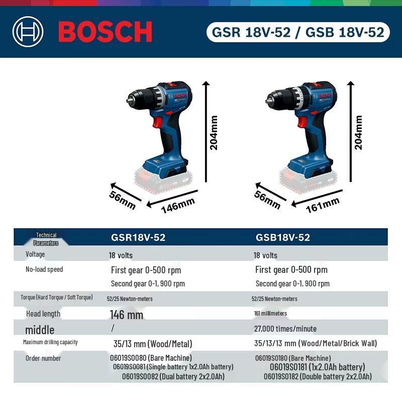 Bosch GSR18V-52 Cordless Brushless Drill Driver CN plug (adapter included)